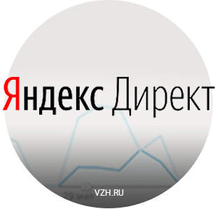 Яндекс Директ реклама
